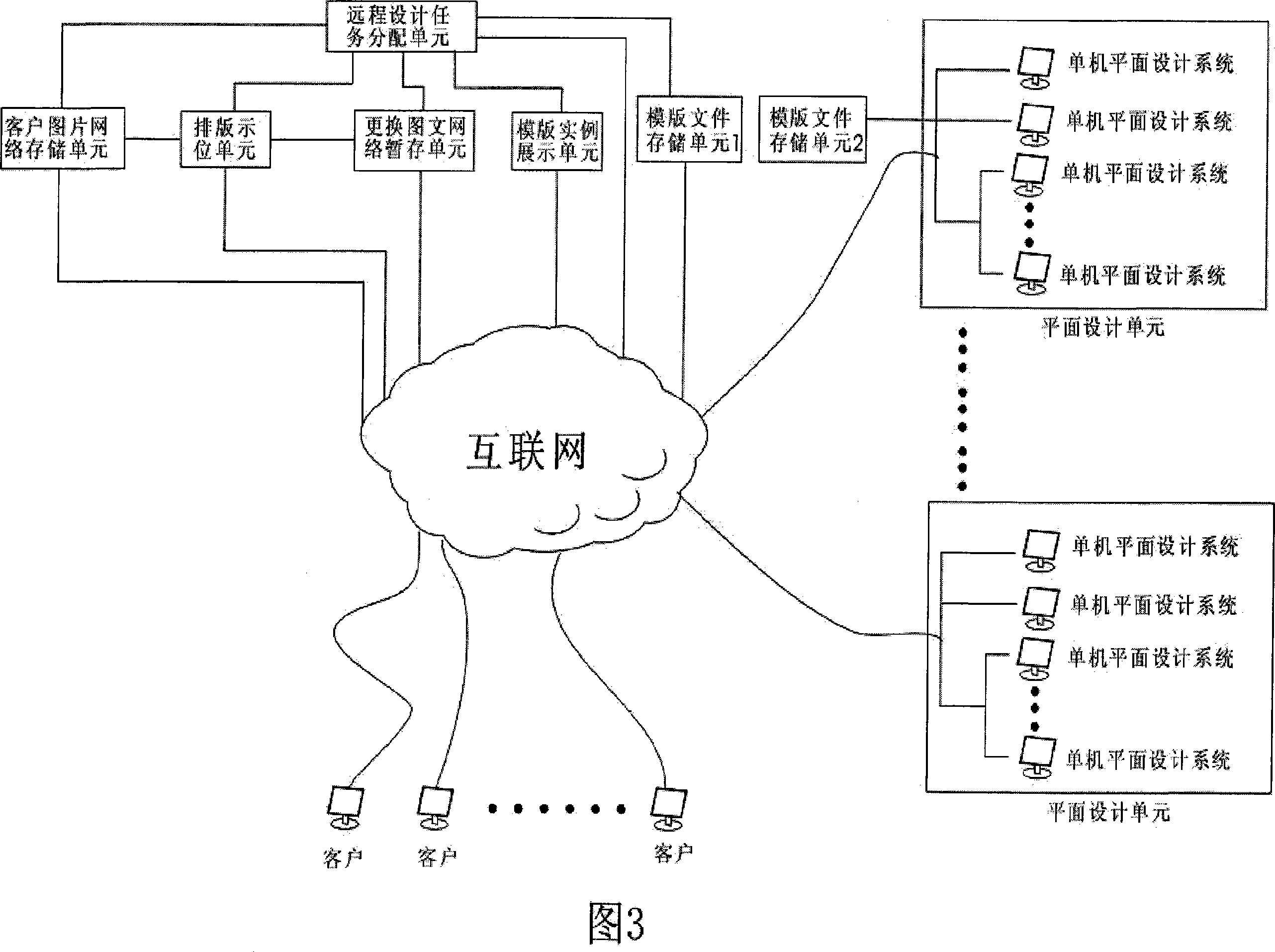 System and method for remote graphic design