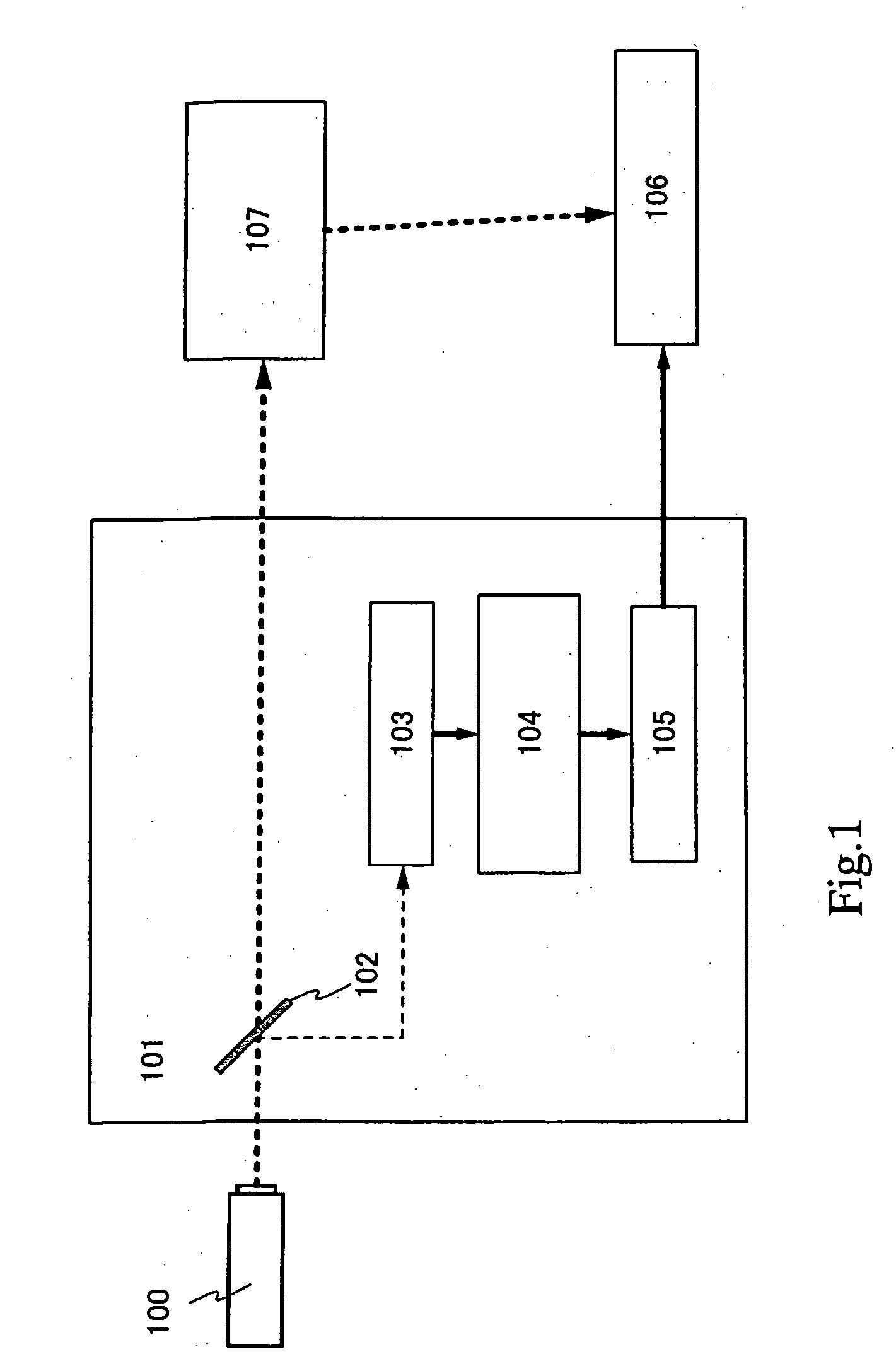 Laser apparatus, laser irradiation method, and manufacturing method of semiconductor device