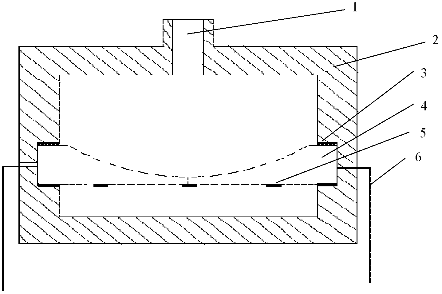 Temperature compensation method of SAW (surface acoustic wave) high-temperature pressure sensor based on vertical-horizontal stress adjustment