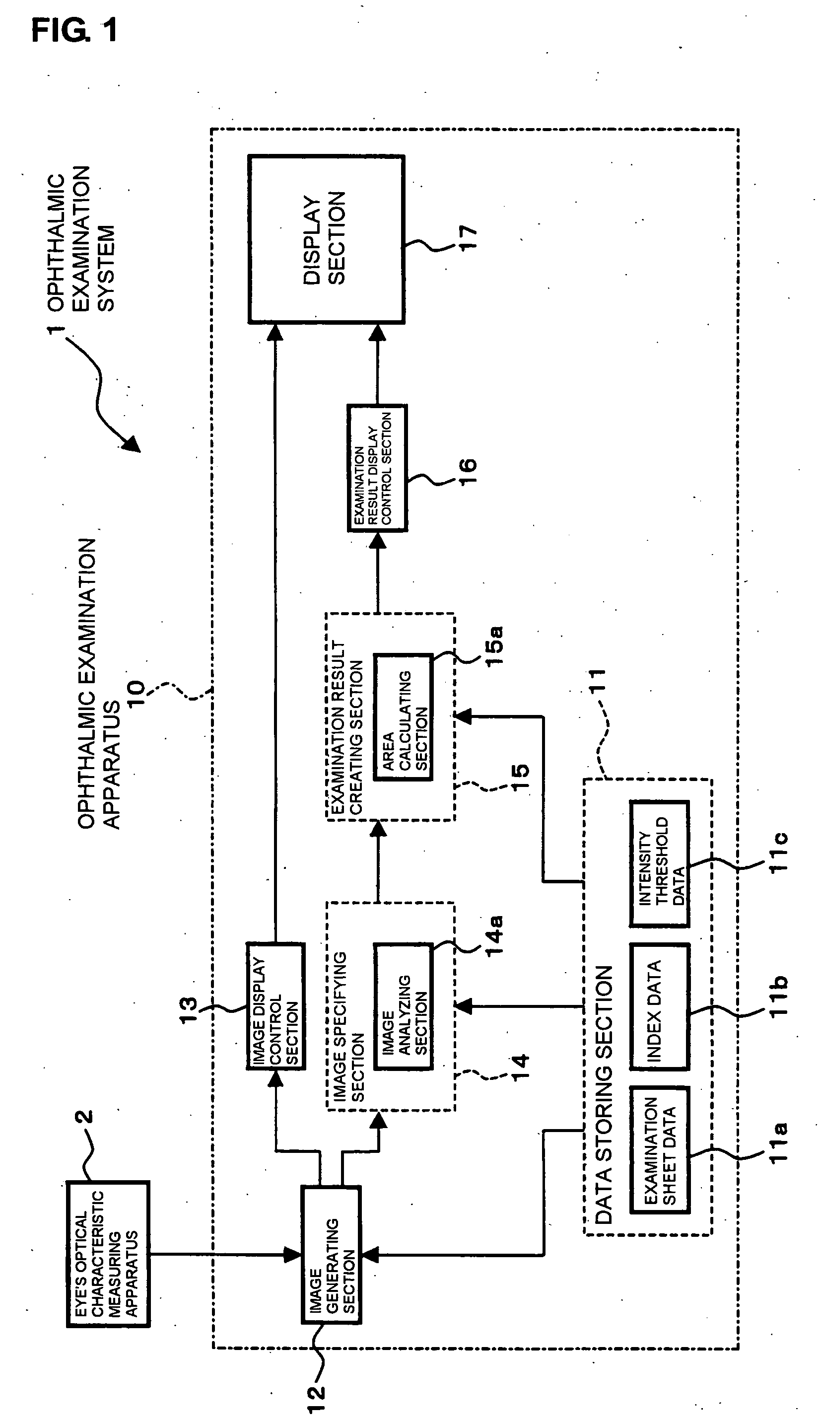 Ophthalmic examination program, ophthalmic examination apparatus, and ophthalmic examination system