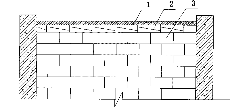 Wedge-shaped building method for aerated concrete blockwork top