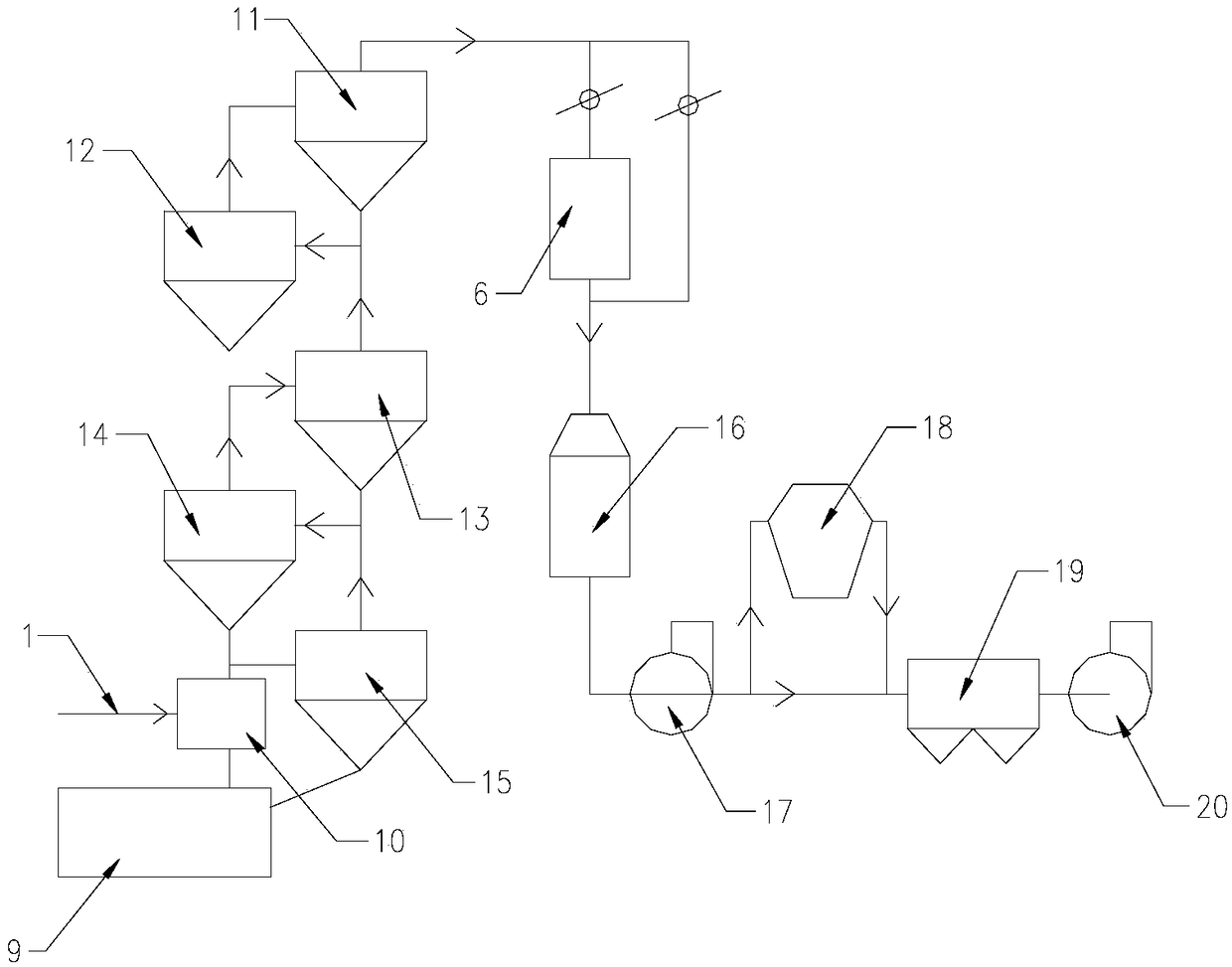 Dust removal and denitration equipment and method for transforming same