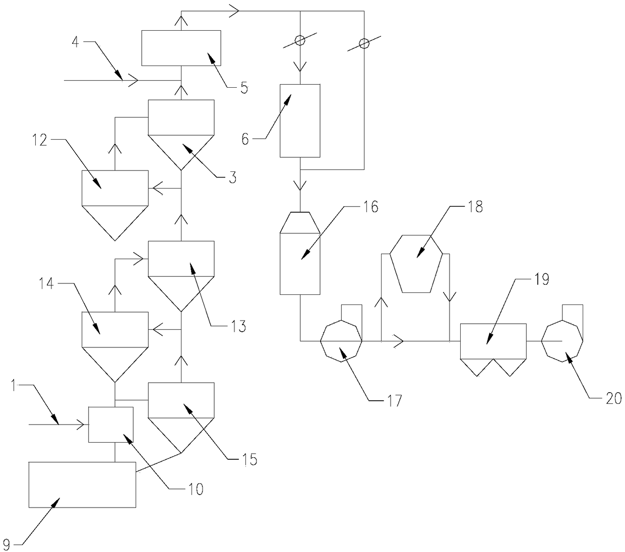 Dust removal and denitration equipment and method for transforming same