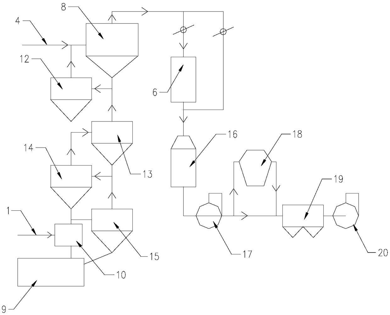 Dust removal and denitration equipment and method for transforming same