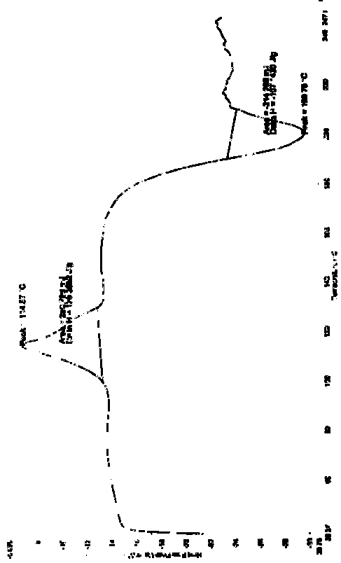 Doripenem intermediate solvate