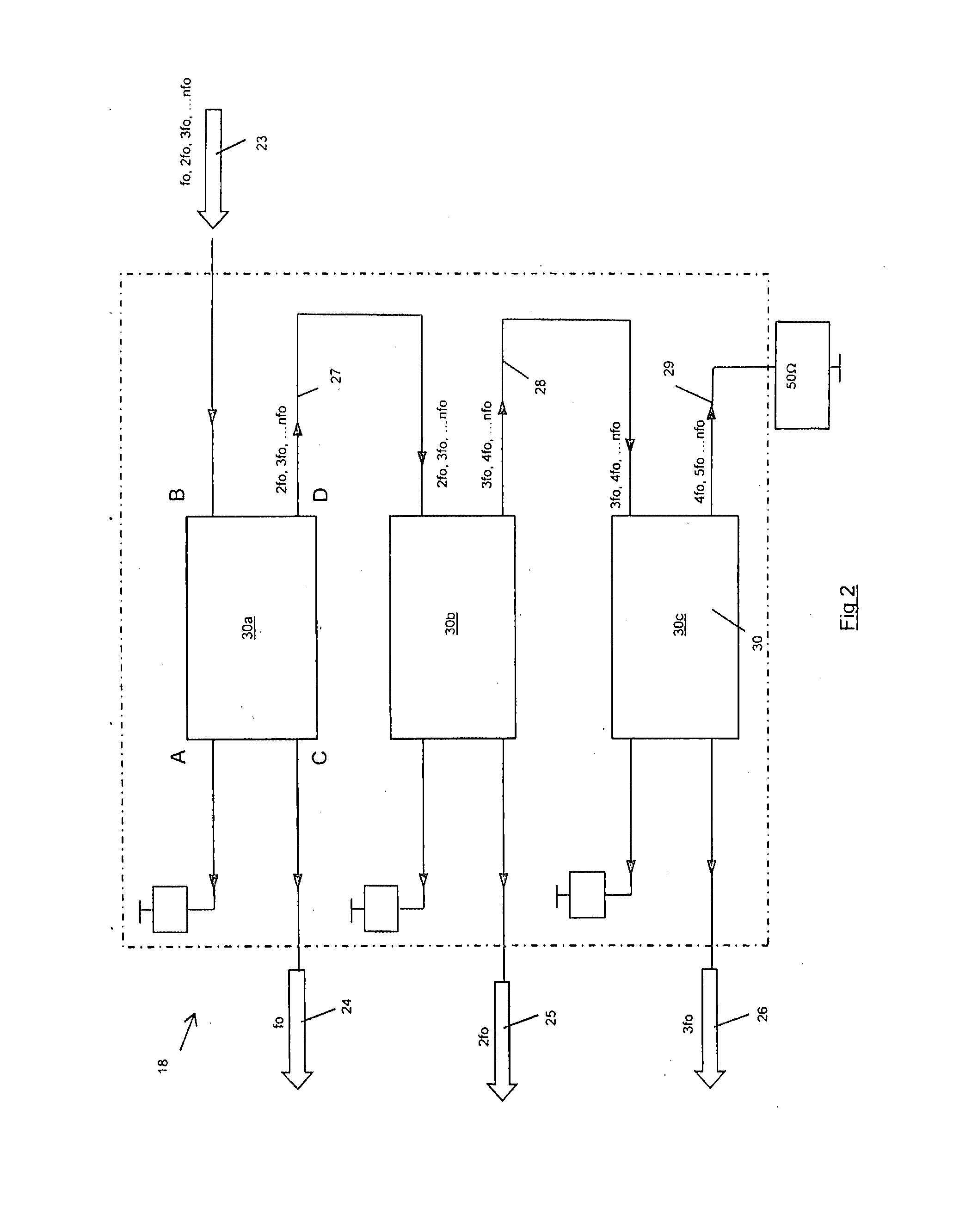 High frequency measurement system