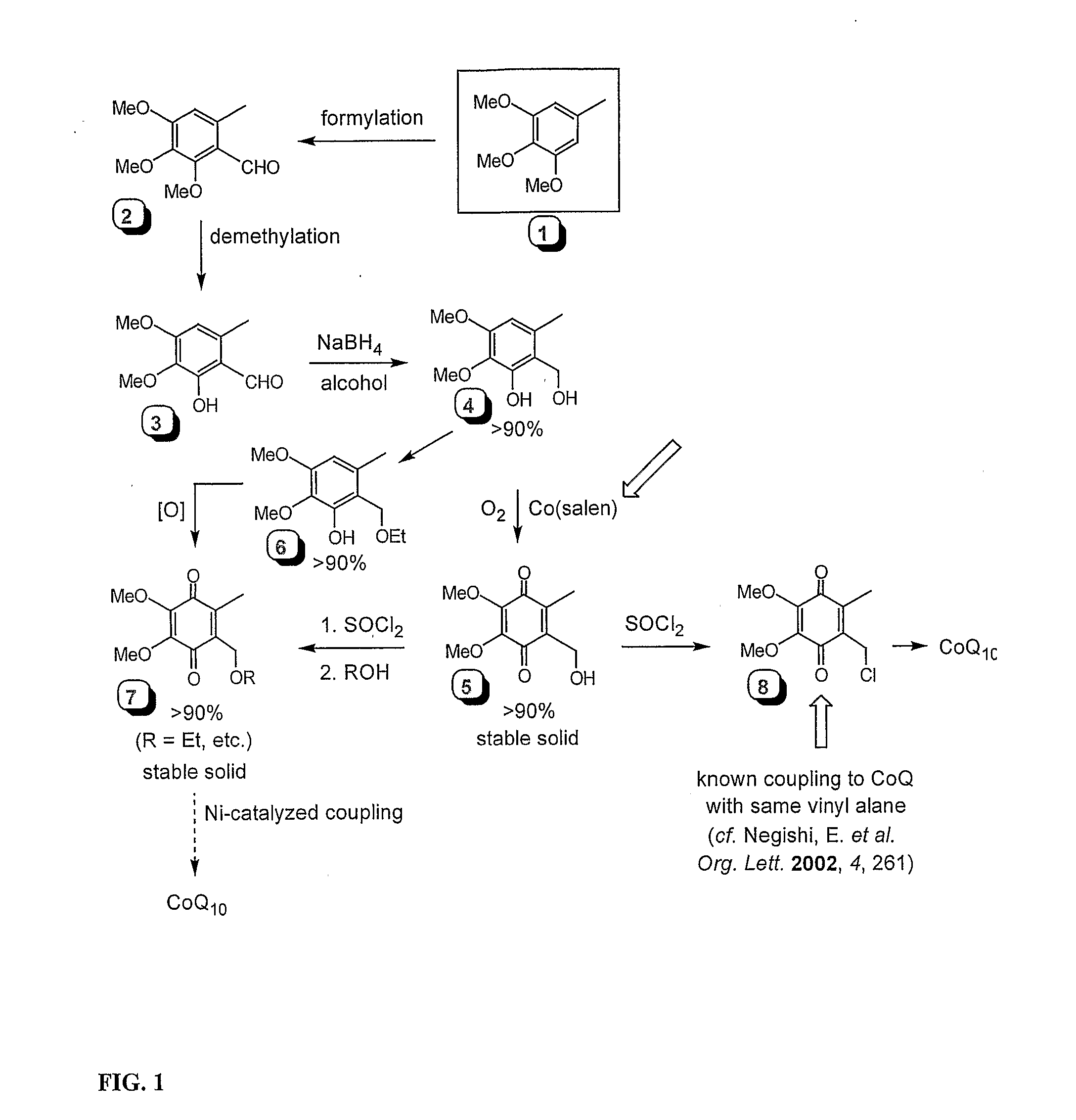 Practical, Cost-Effective Synthesis of Ubiquinones