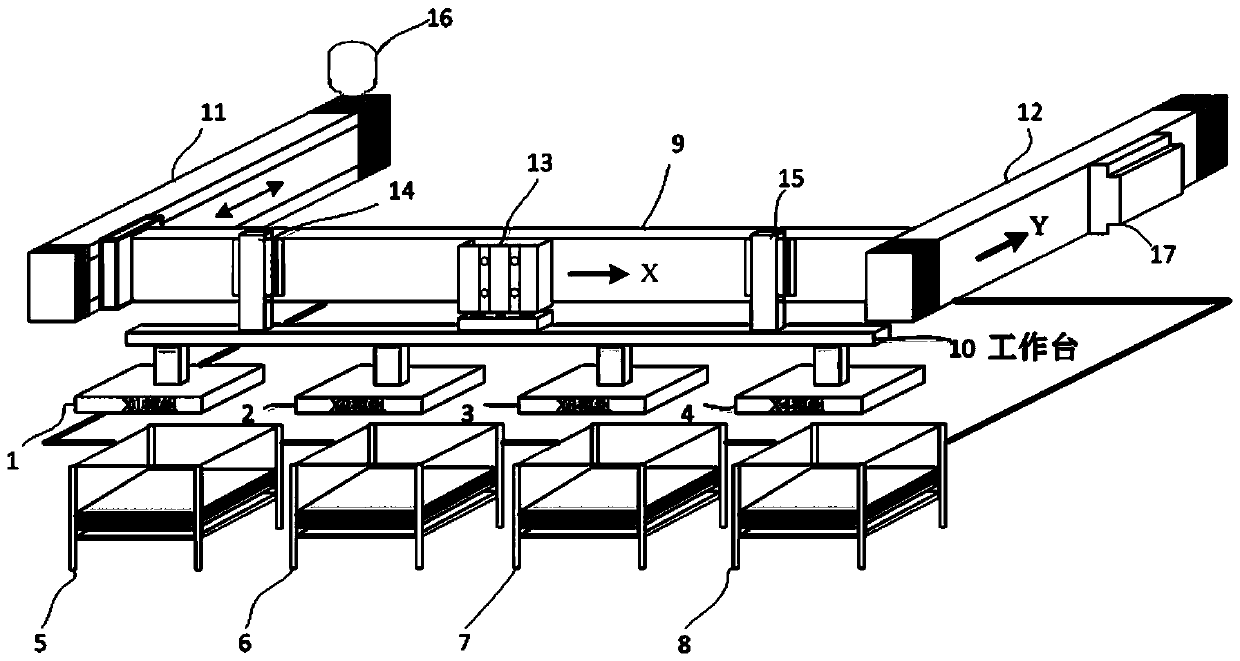 A film automatic feeding device