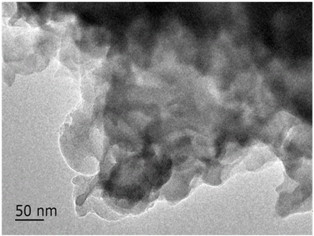 Carbon dot and graphite phase carbon nitride compound photocatalyst as well as preparation method and application thereof