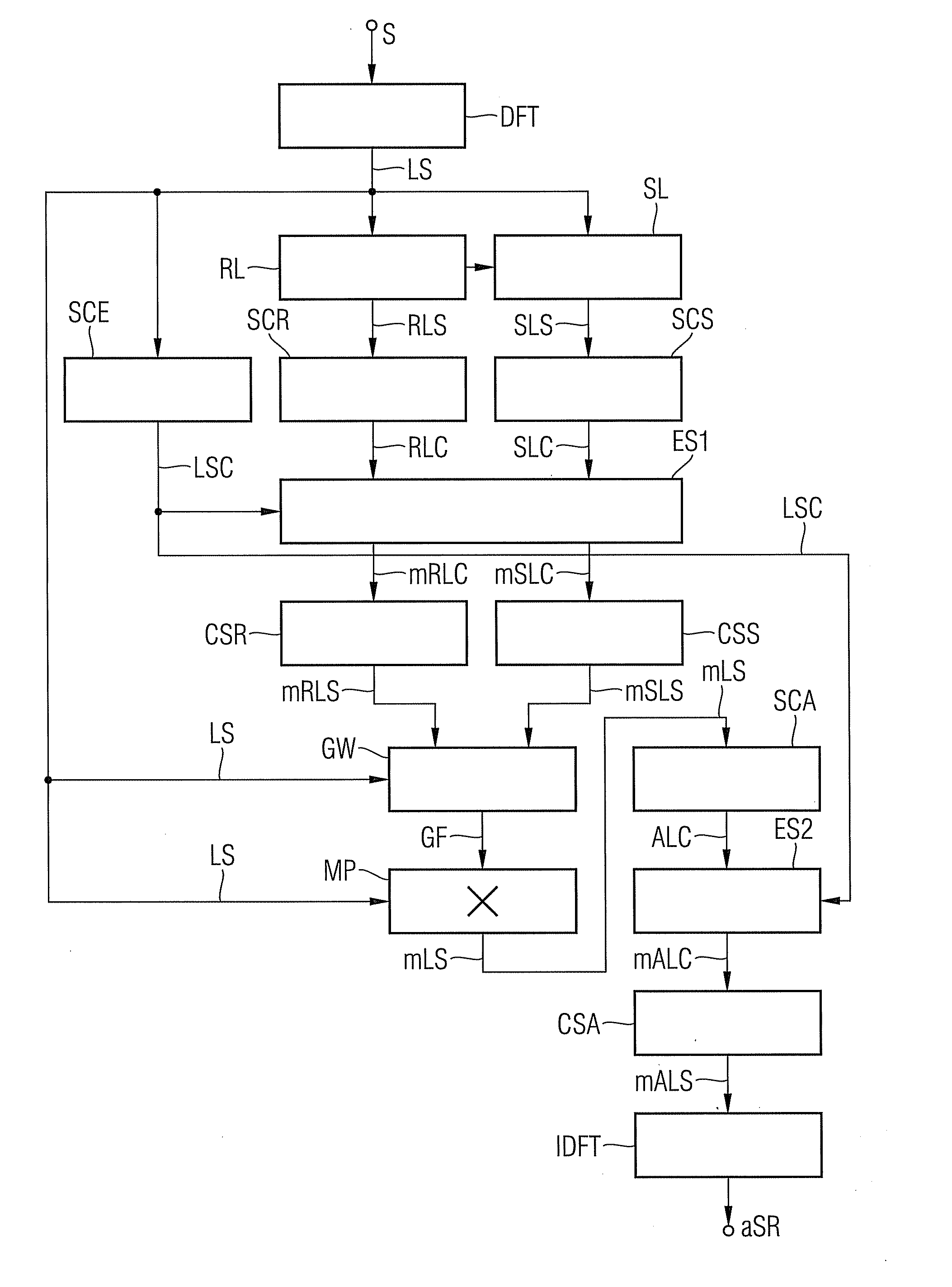 Method for Noise Reduction and Associated Hearing Device