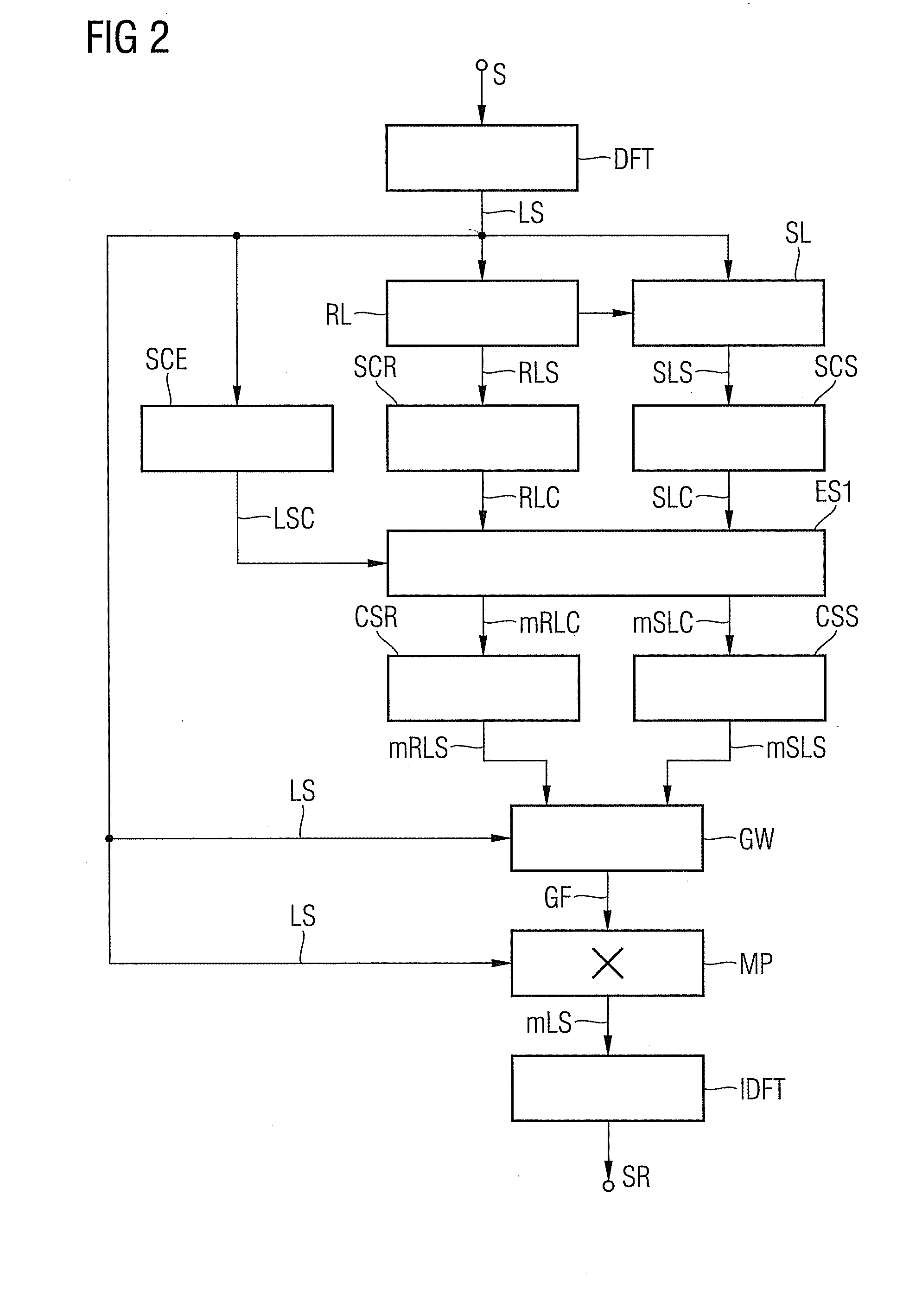 Method for Noise Reduction and Associated Hearing Device