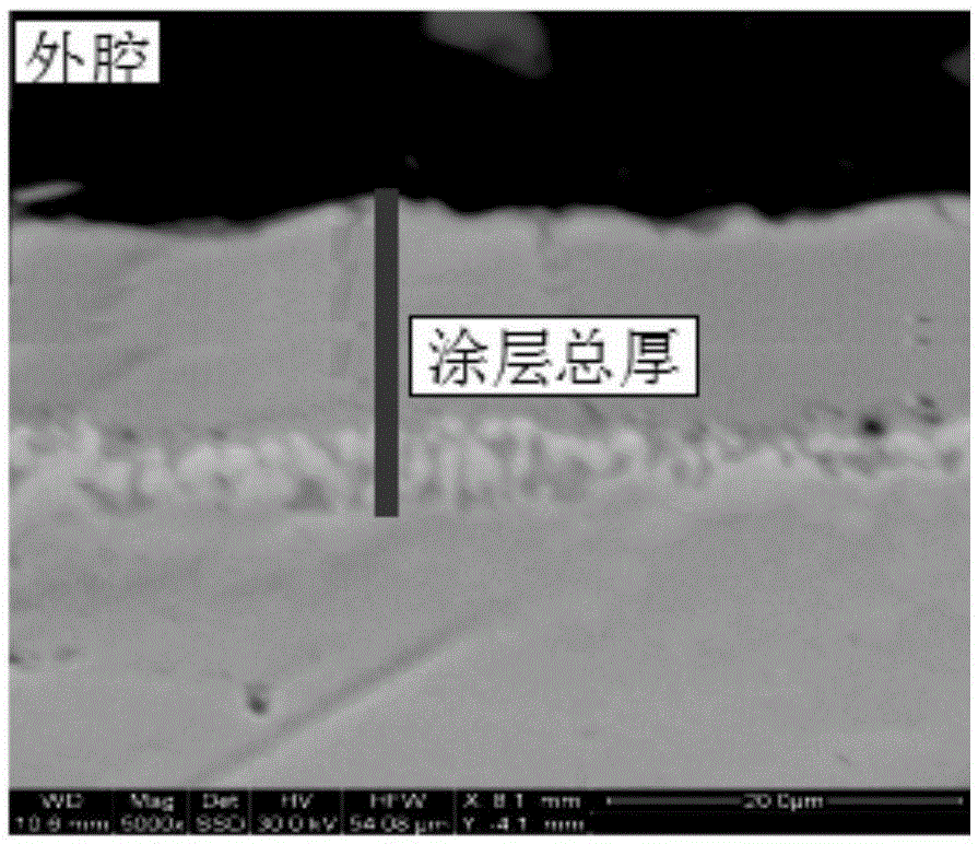 Aluminizing process method for inner cavity and outer surface of cobalt-base alloy blade