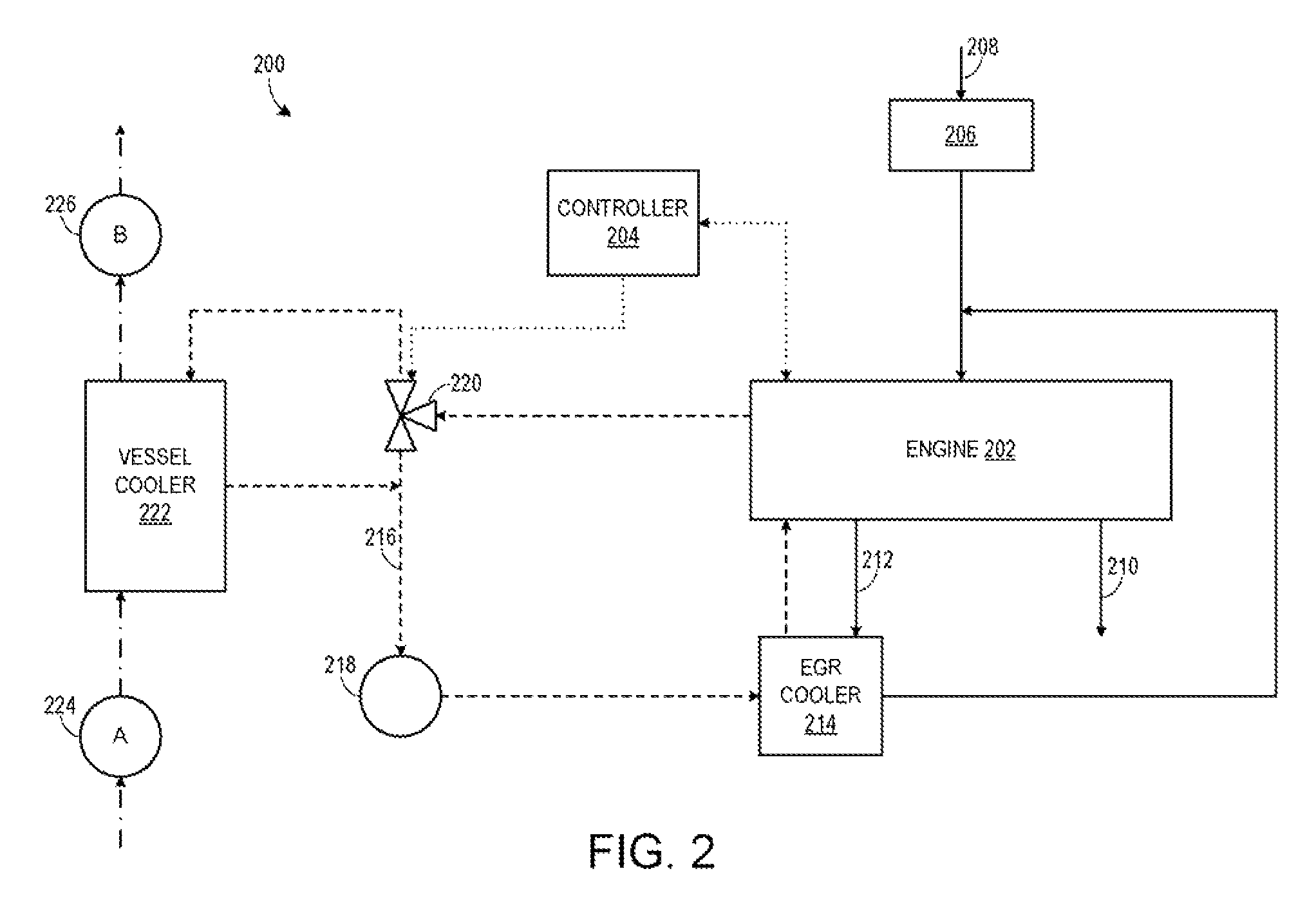 Systems and methods for a cooling fluid circuit