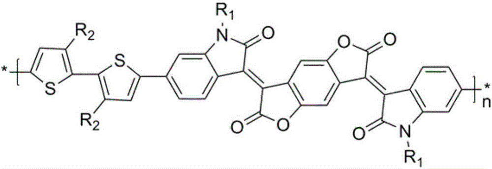 Novel polymerization method of conjugated polymer based on (2-oxyindole-3-idene) benzodifuran-dione and bithiophene