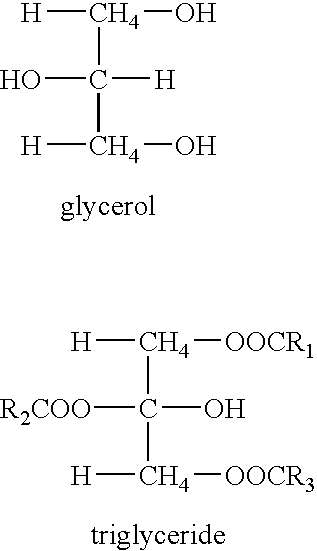 Cosmeceutical formulation containing palm oils