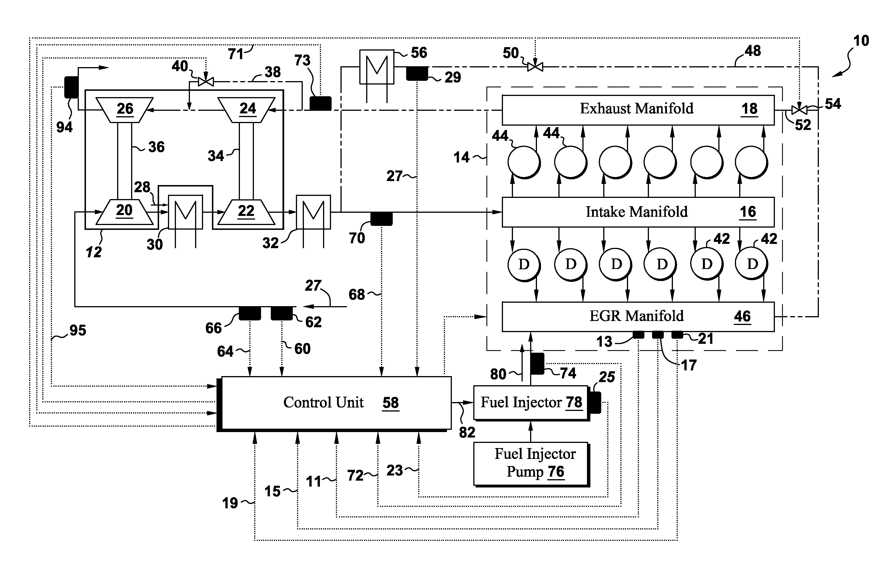 System and method for controlling exhaust emissions and specific fuel consumption of an engine