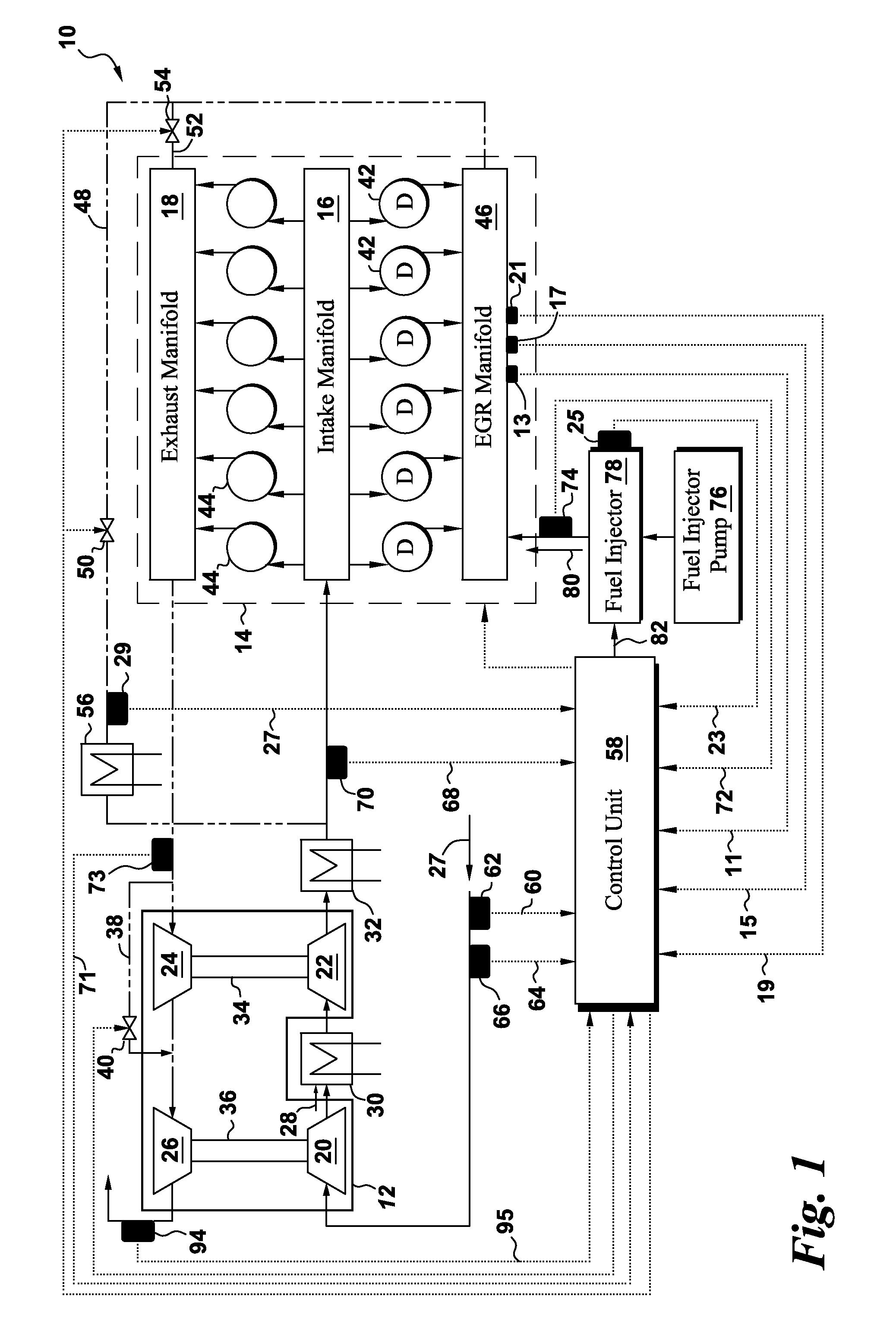 System and method for controlling exhaust emissions and specific fuel consumption of an engine