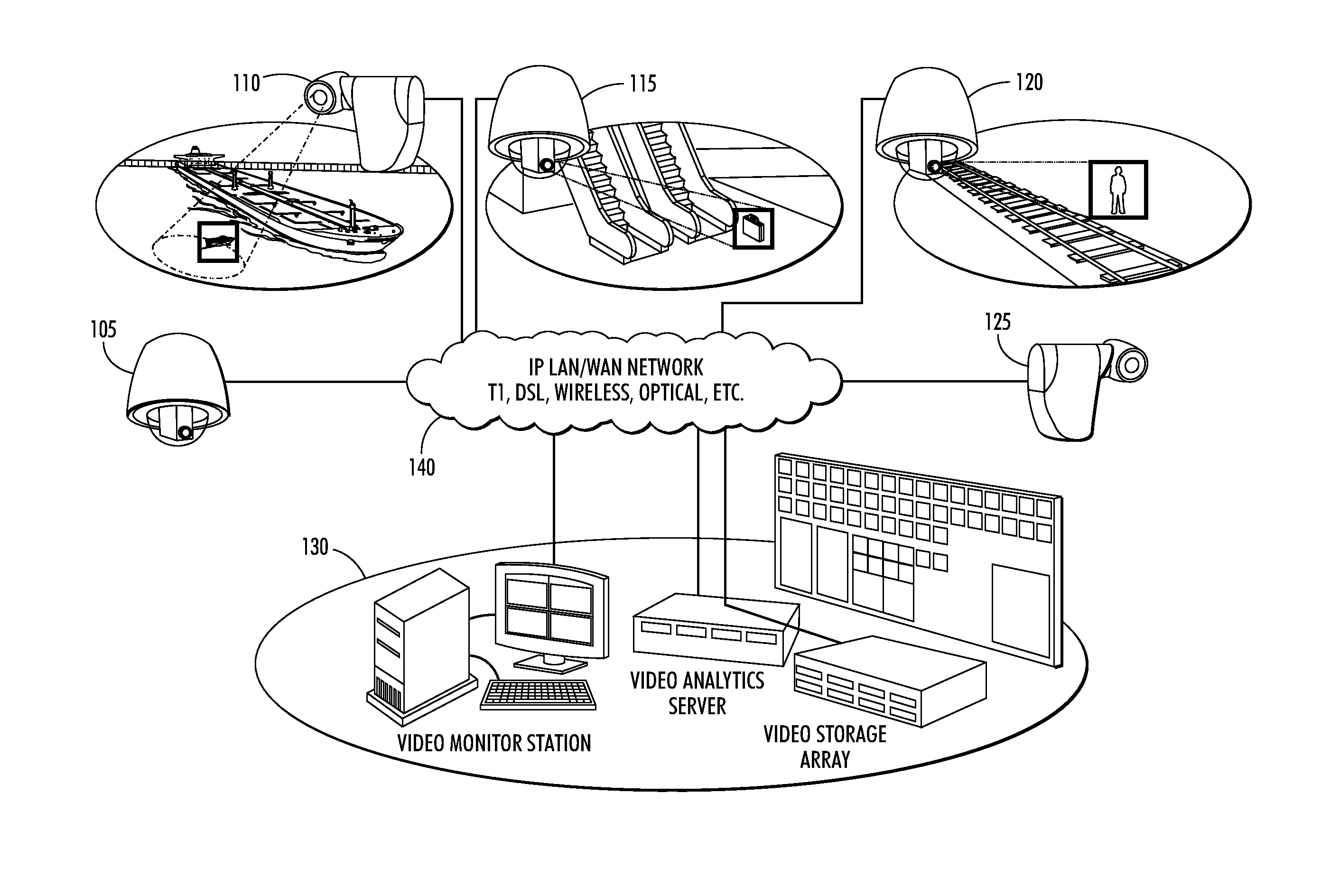 Vehicle counting methods and systems utilizing compressed video streams