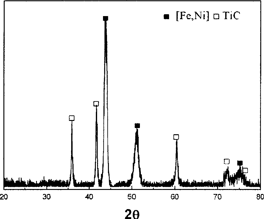 Base steel composite material for seamless steel pipe top and preparation method thereof