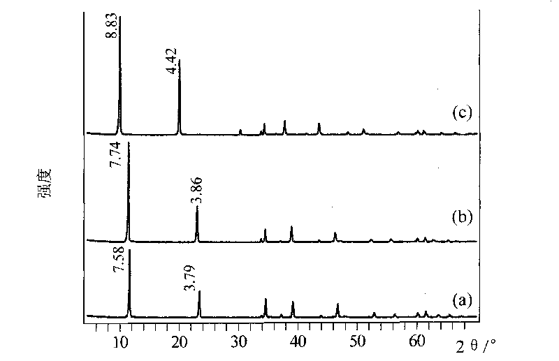 Adsorbing agent for adsorbing phosphate groups and adsorption method