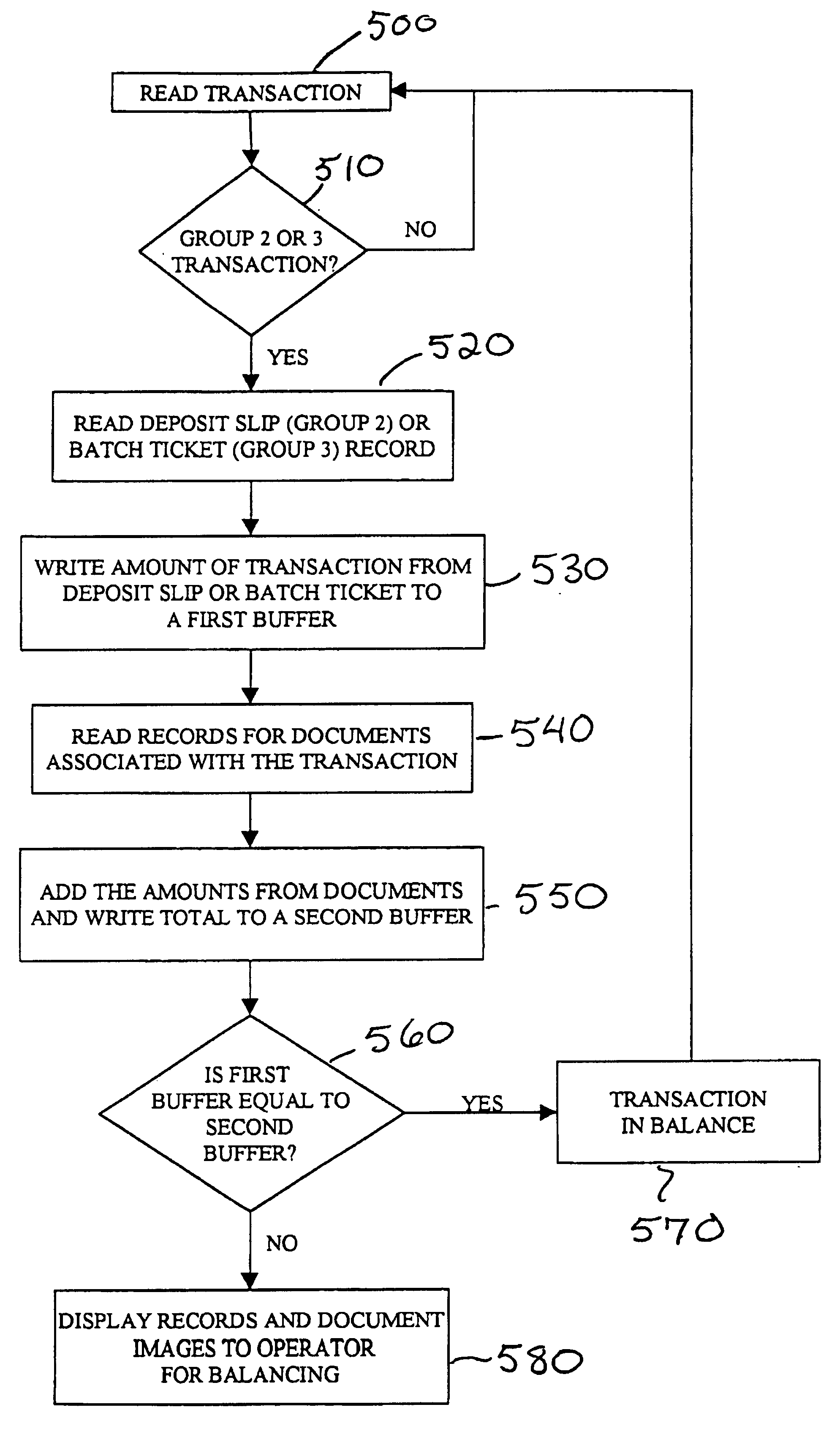 System and method for back office processing of banking transactions using electronic files