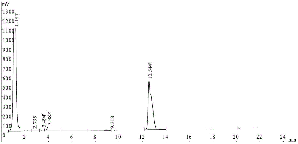 Method for synthesizing Sn-2-monoglyceride through enzymic method