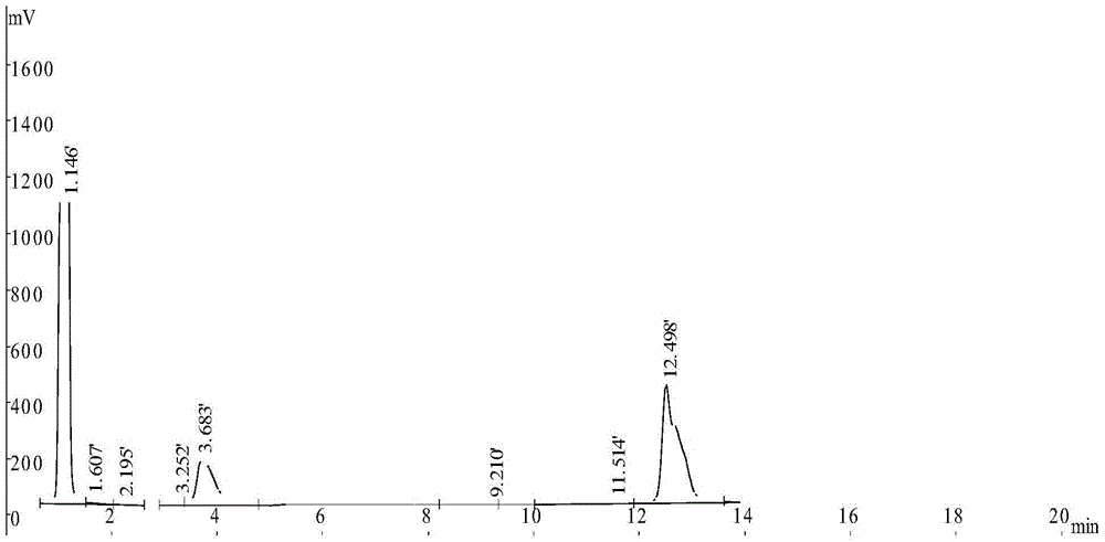 Method for synthesizing Sn-2-monoglyceride through enzymic method