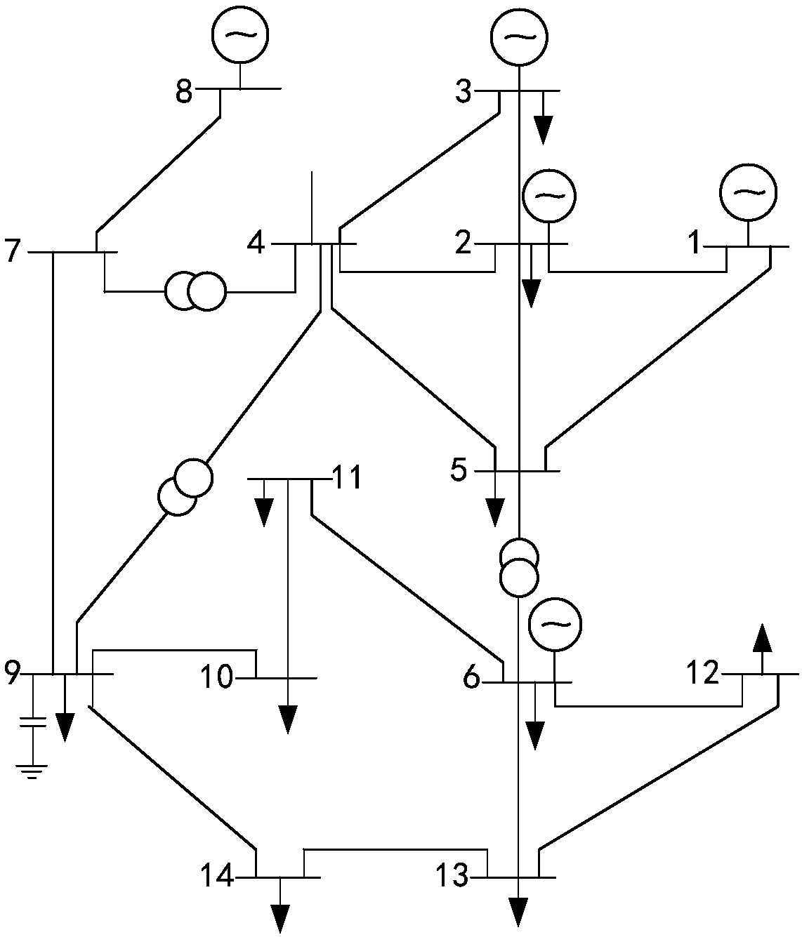 Grid automatic voltage control method and system based on multi-objective optimization