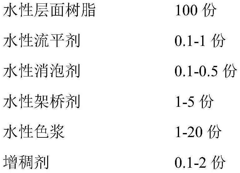 Waterborne polyurethane composite material for shoes and preparation method thereof