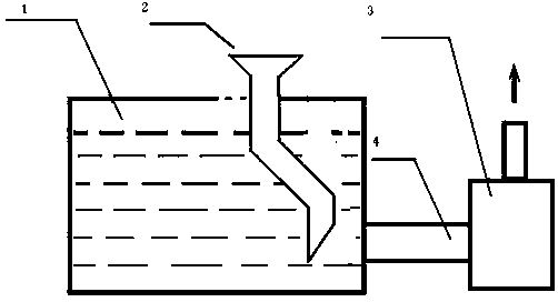 Charging system for well-drilling fluid lubricant