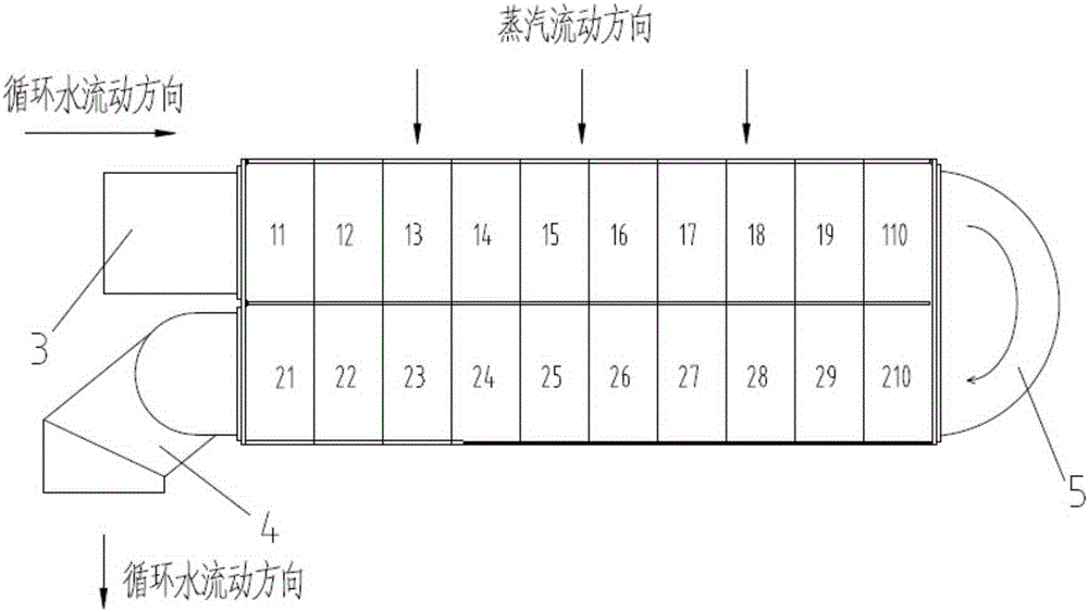 Mixing condensing system based on up-in-down-out superposed double-flow-path steam condenser