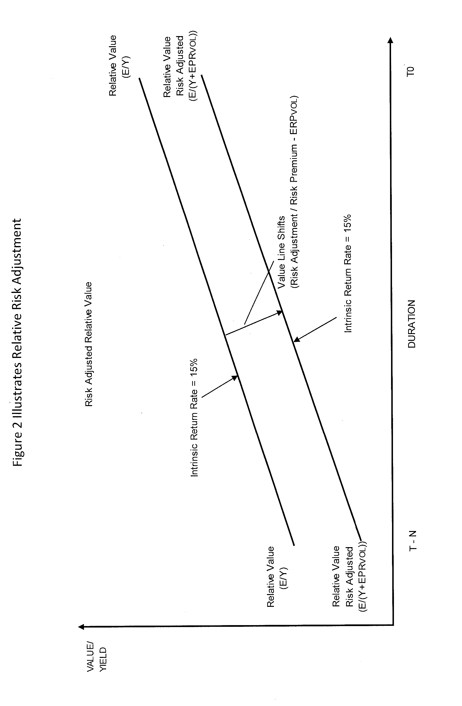 Computer-Implemented Method For Portfolio Construction And Indexation Of Securities Under A Noisy Market Hypothesis