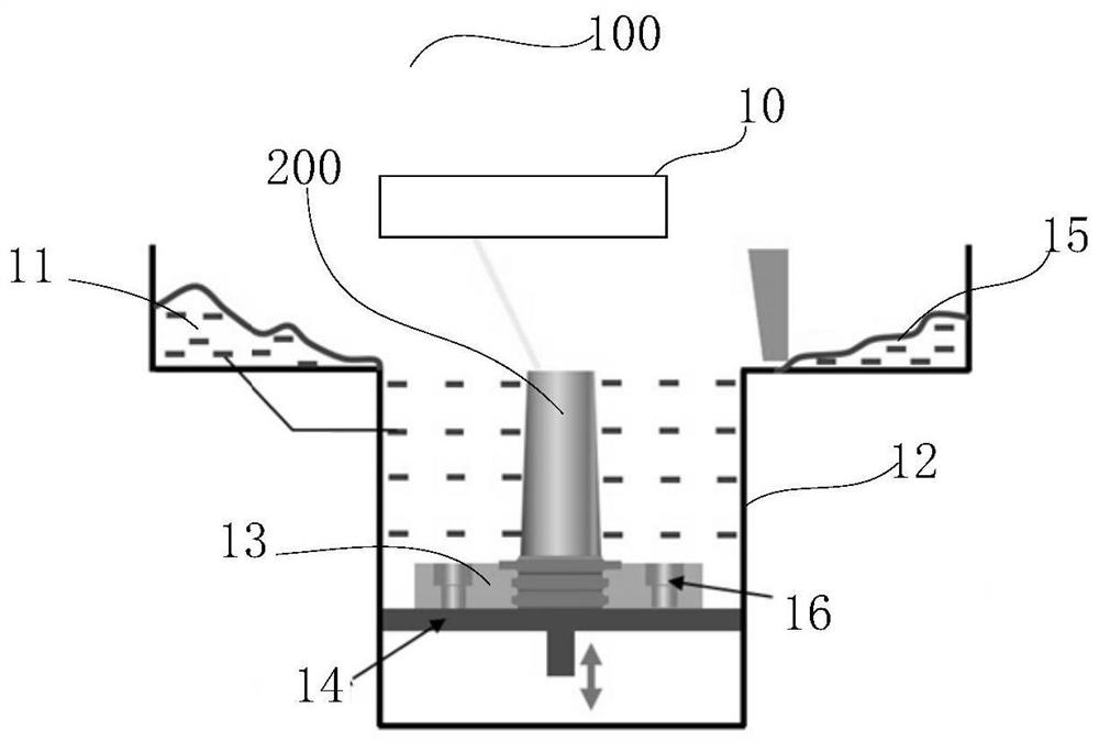 Repairing method of aero-engine blade