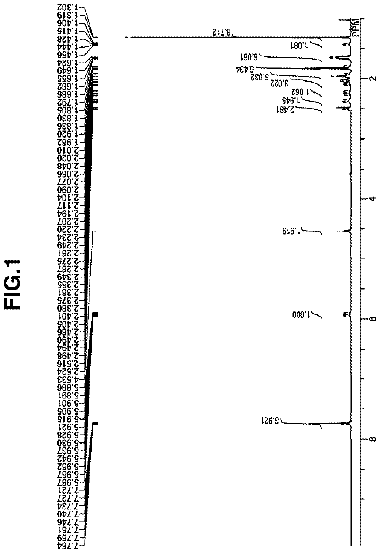 Photoacid generator, chemically amplified resist composition, and patterning process