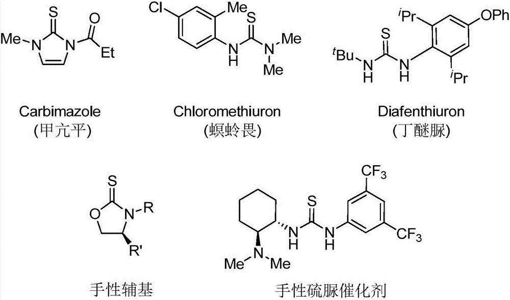 Thiourea and oxazolidine thione compounds and synthesizing method and application thereof