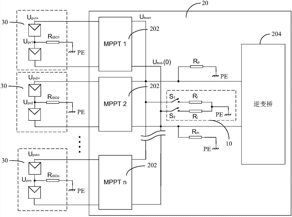 Insulation resistance detection circuit and detection method of photovoltaic inverter, and photovoltaic inverter