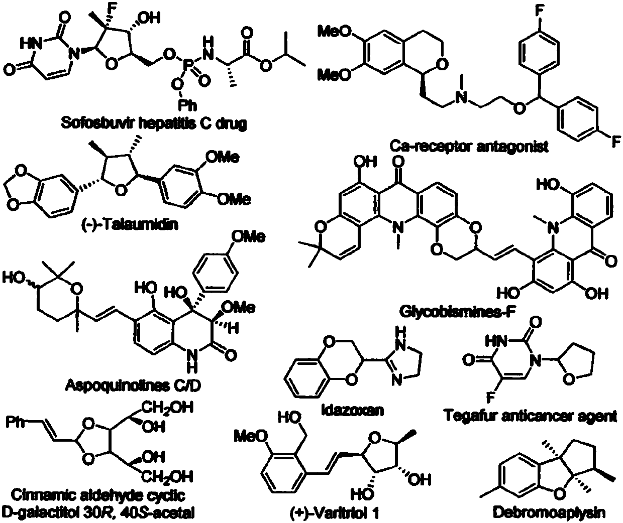 Free radical cyclization reaction method of 1,6-eneyne compound and ether compound