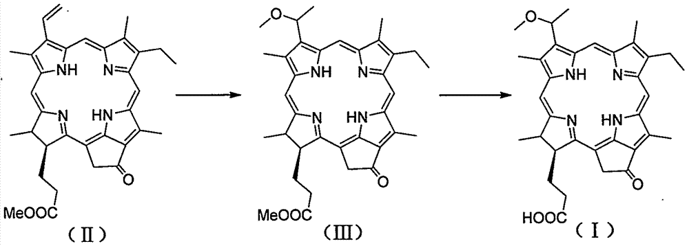 Pyropheophorbide-a methyl ether compounds, and preparation method and application thereof