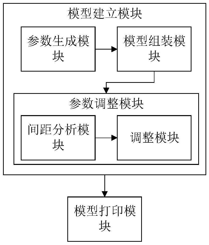 CMOS (complementary metal oxide semiconductor) inverter mold for teaching