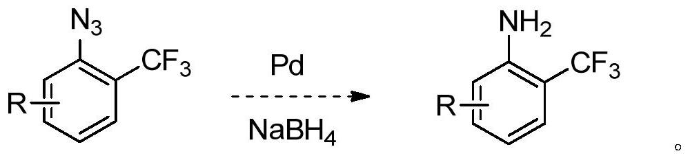 A kind of synthetic method of o-aminobenzobenzotrifluoride and derivatives thereof