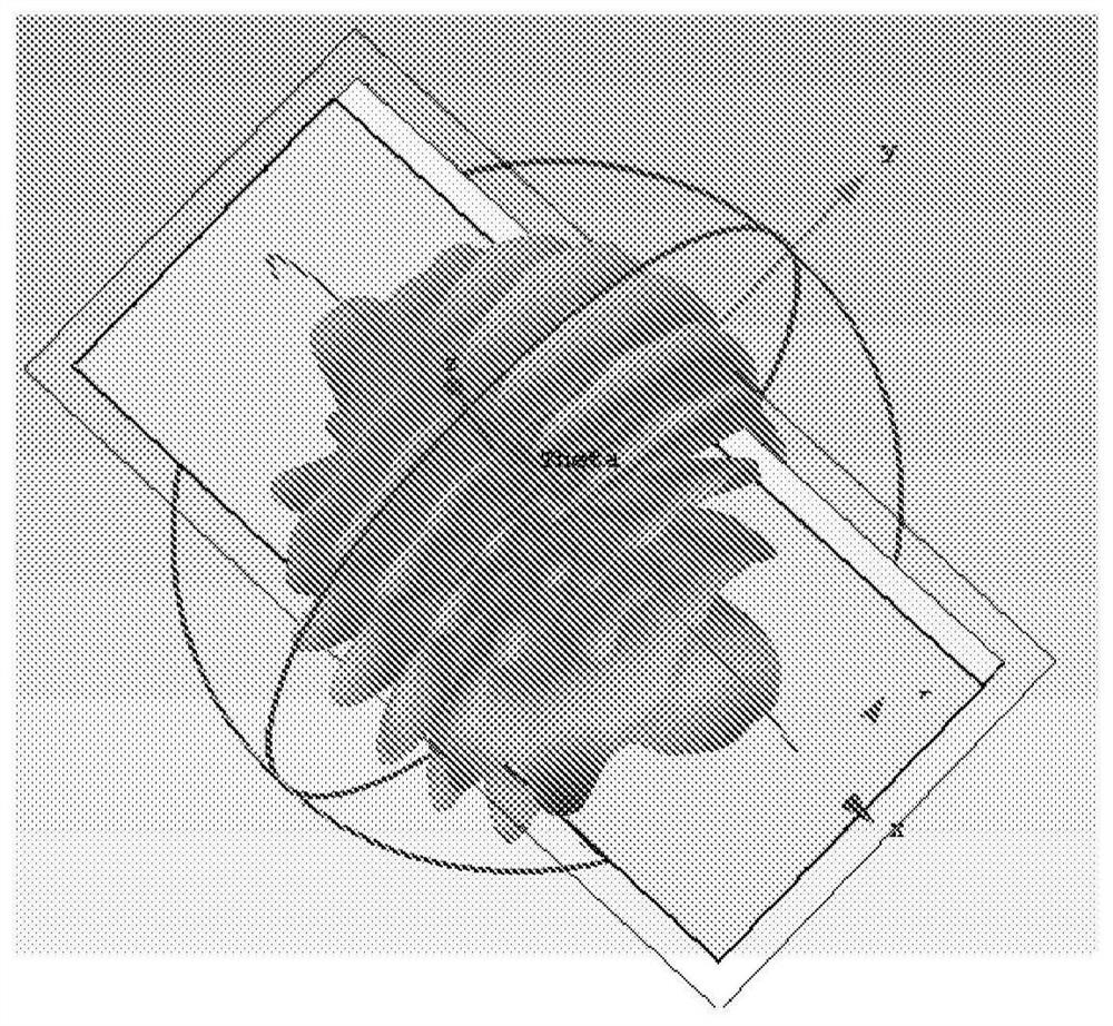 Planar antenna and electronic device having at least one millimeter-wave resonance frequency