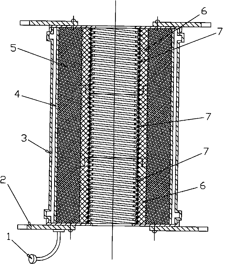 Heating furnace for creep and rupture life tester