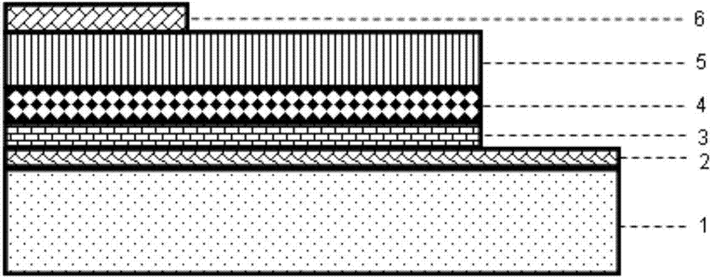 Preparation method of organic-inorganic perovskite solar battery