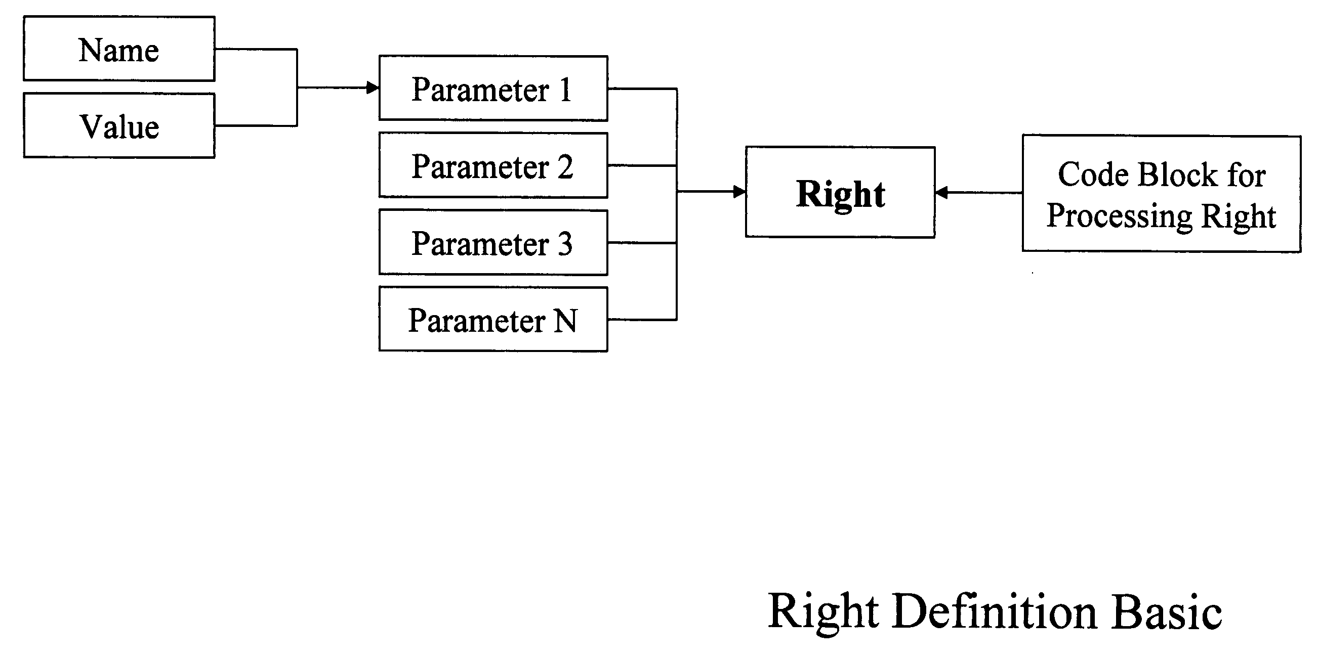 Structured products based enterprise management system