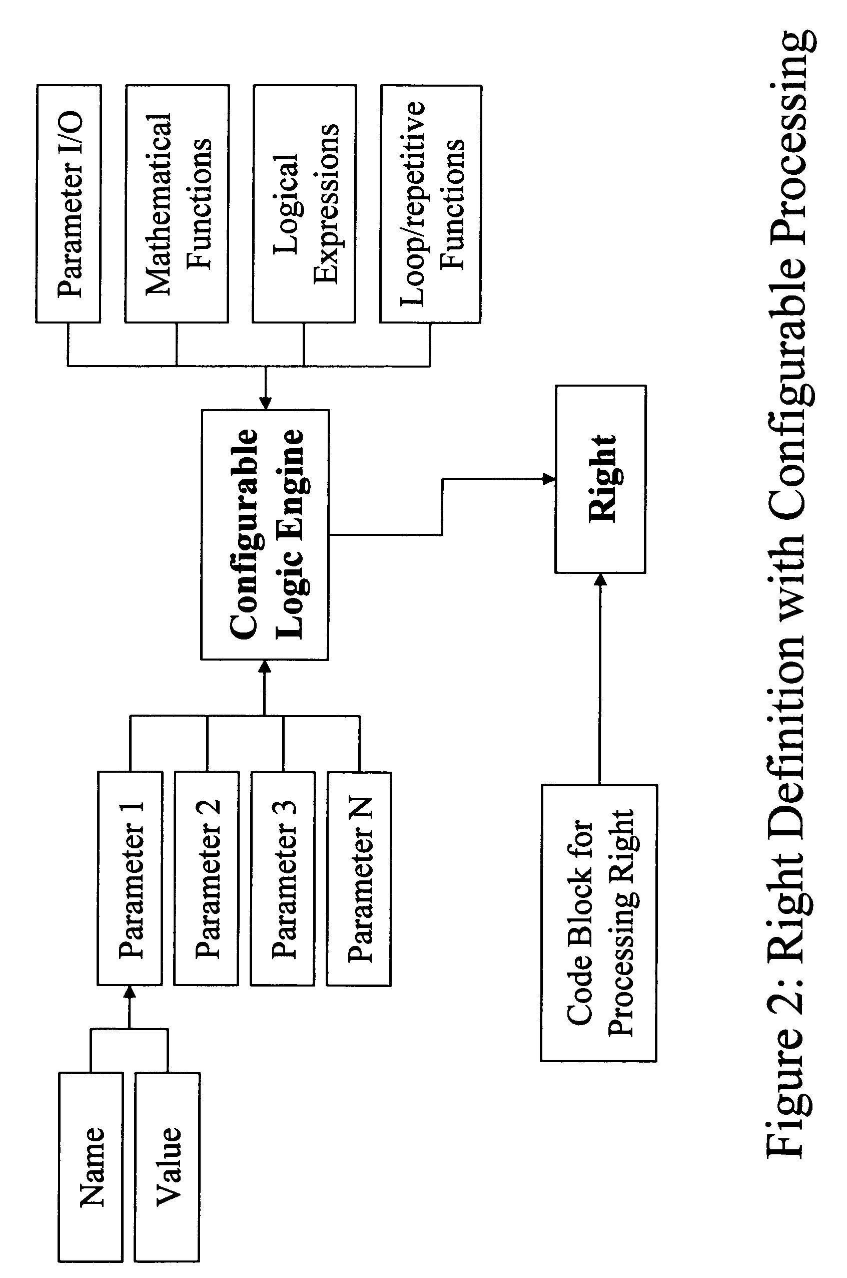 Structured products based enterprise management system