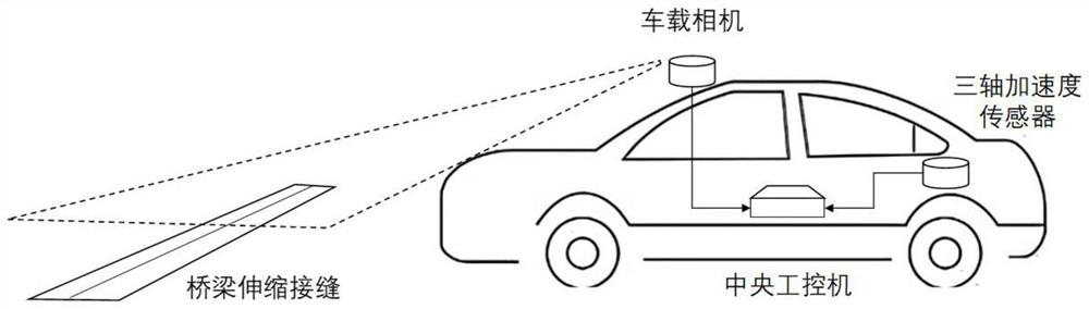 Bridge joint height difference identification method and system based on image and vibration data analysis