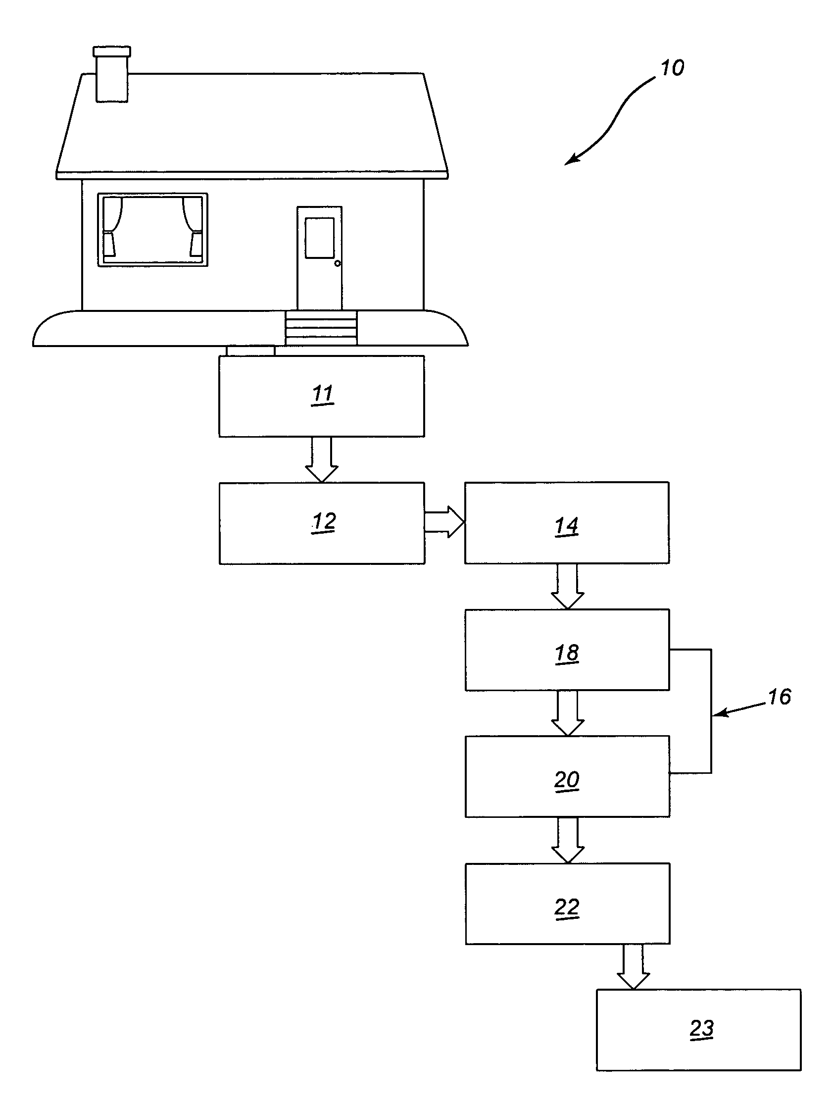 Used water treatment system for residences and the like