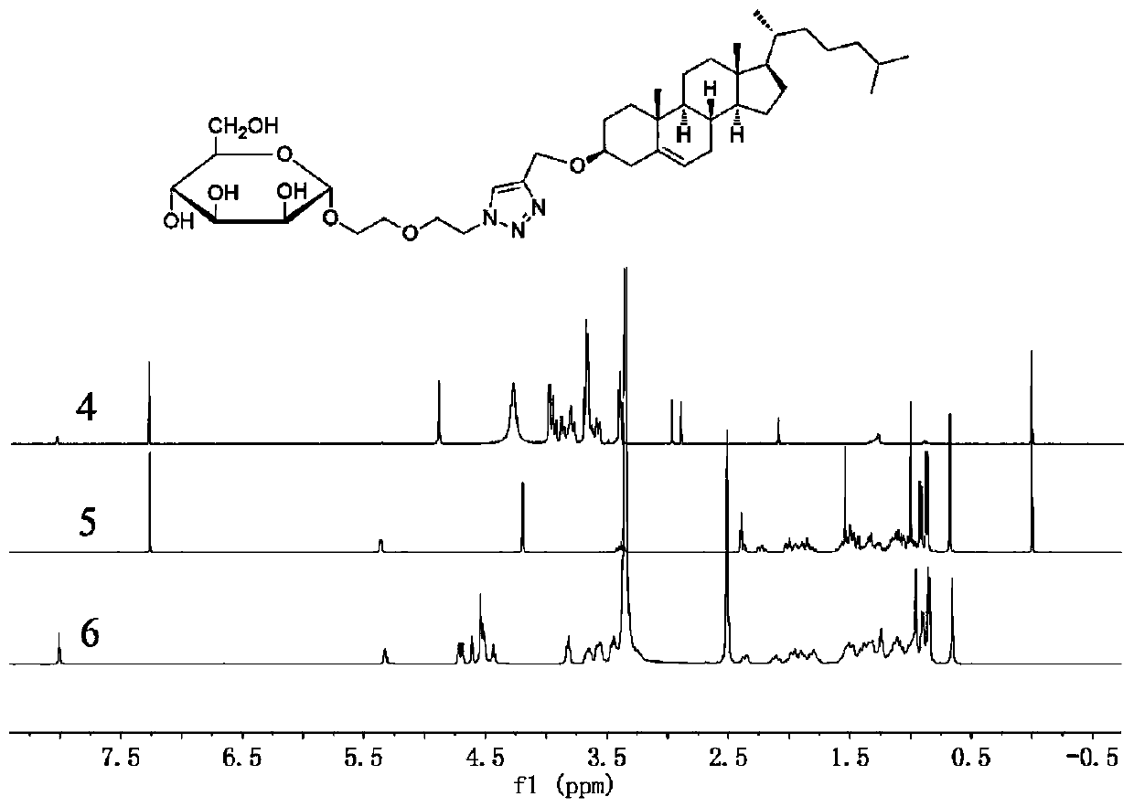 Mannose receptor targeted composition, medicine and preparation method and application of mannose receptor targeted composition