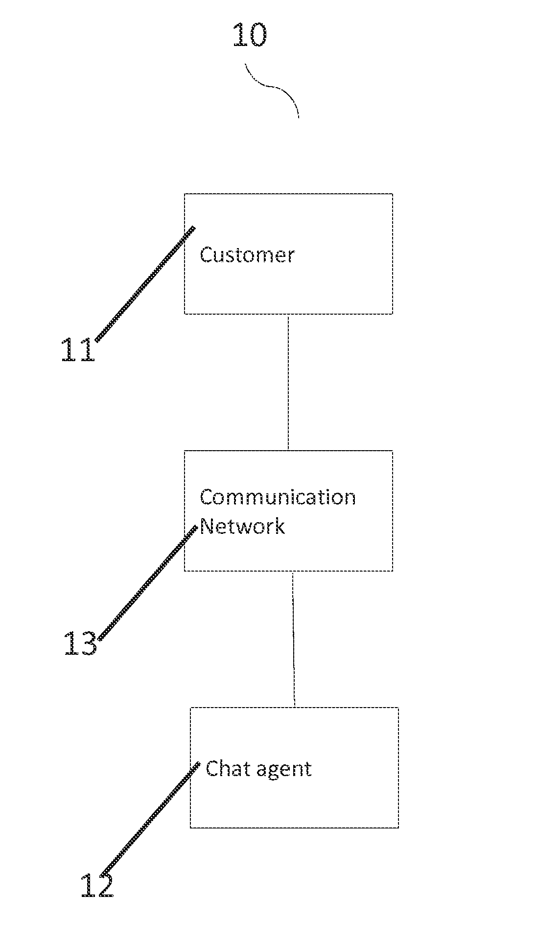 Method and apparatus for analyzing leakage from chat to voice