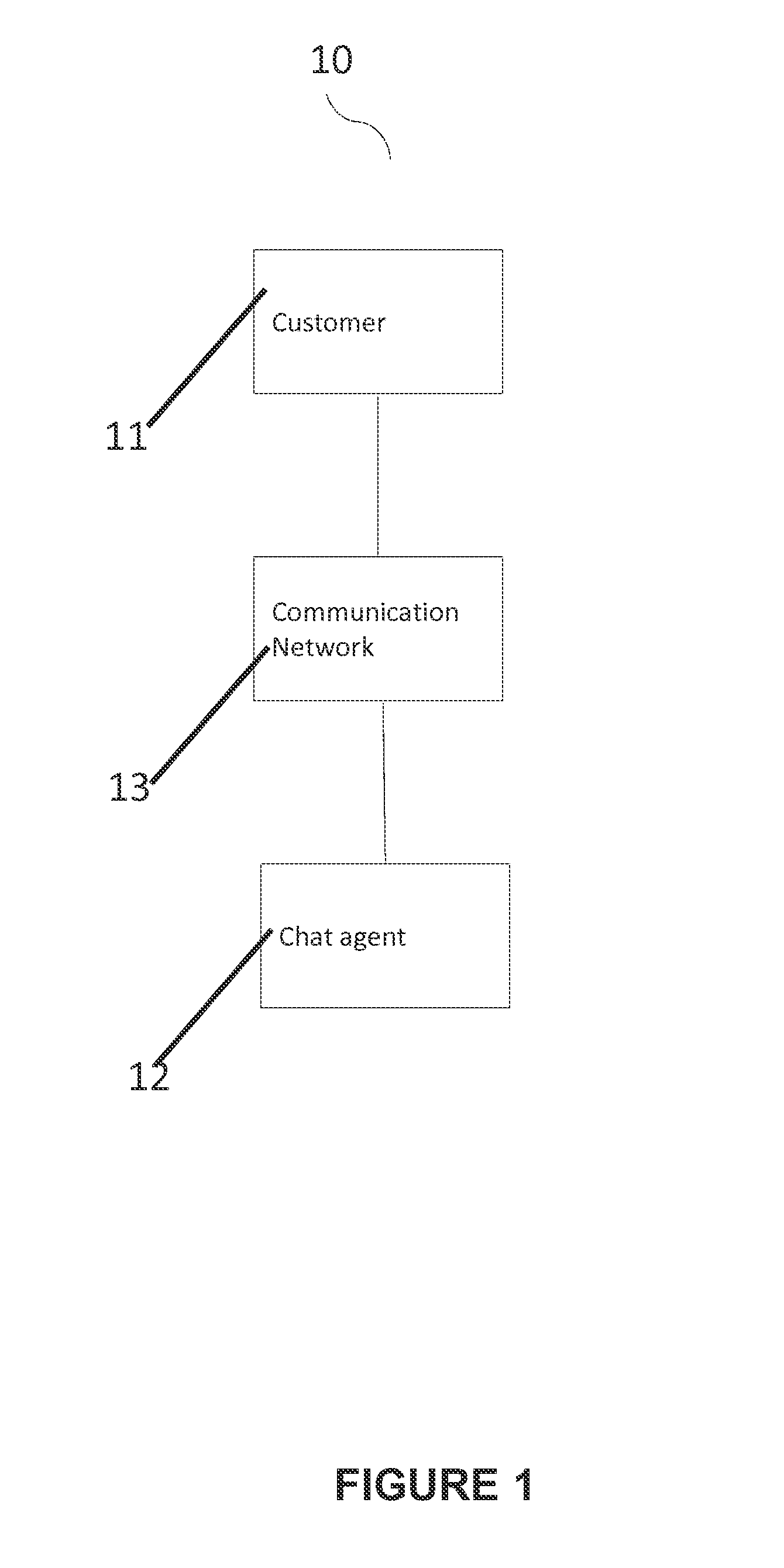 Method and apparatus for analyzing leakage from chat to voice